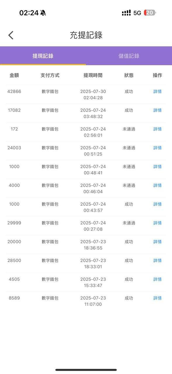 星星直播黑平台套路曝光,80级老玩家被黑20万